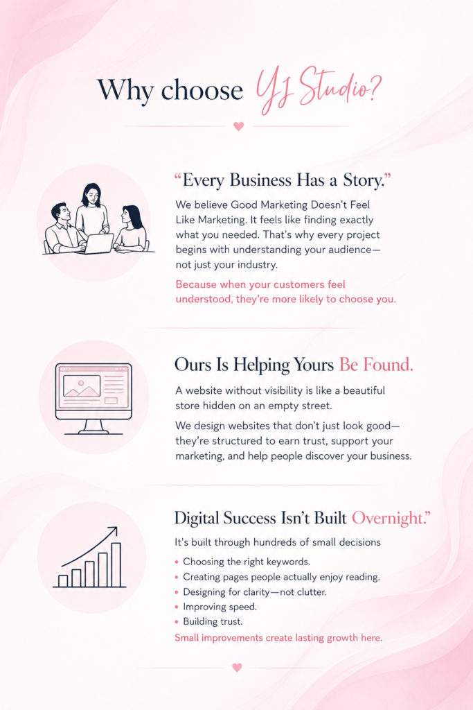 Digital Marketing Services in Panchkula