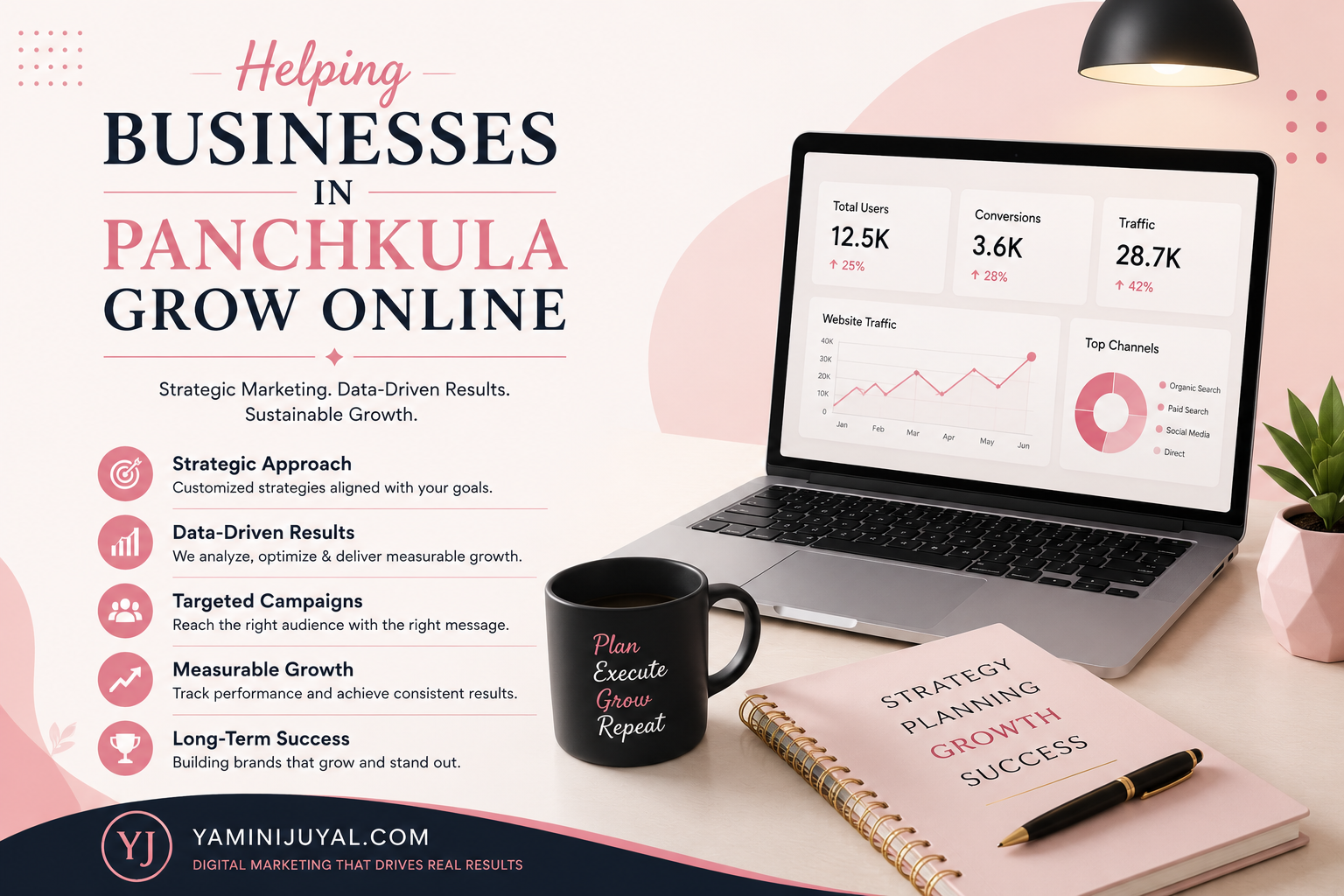Digital Marketing Services in Panchkula.