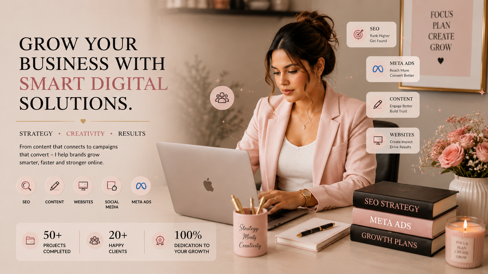 Digital Marketing Services in Panchkula